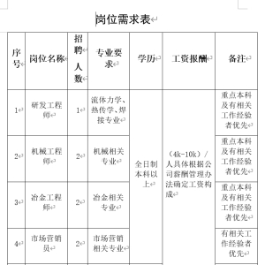 &#24320;&#20113;&#32593;&#39029;&#29256;&#45;&#24320;&#20113;&#107;&#97;&#105;&#121;&#117;&#110;&#40;&#20013;&#22269;&#41;